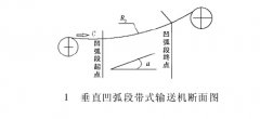 皮带输送机垂直曲线段的优化设计