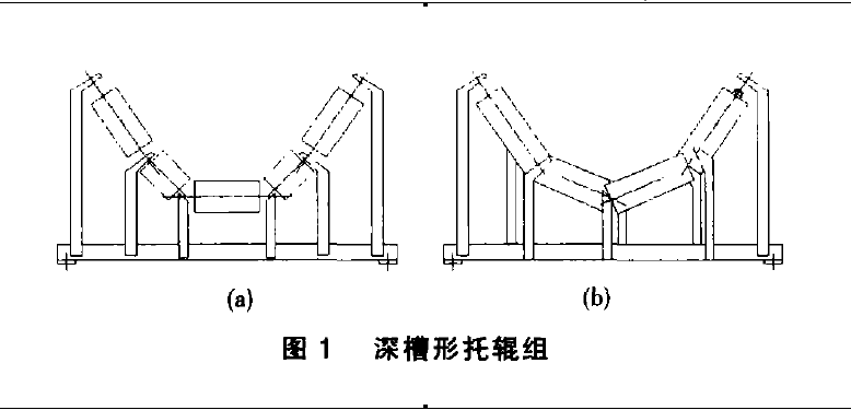 大倾角皮带输送机